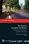 The Road of Academic Excellence